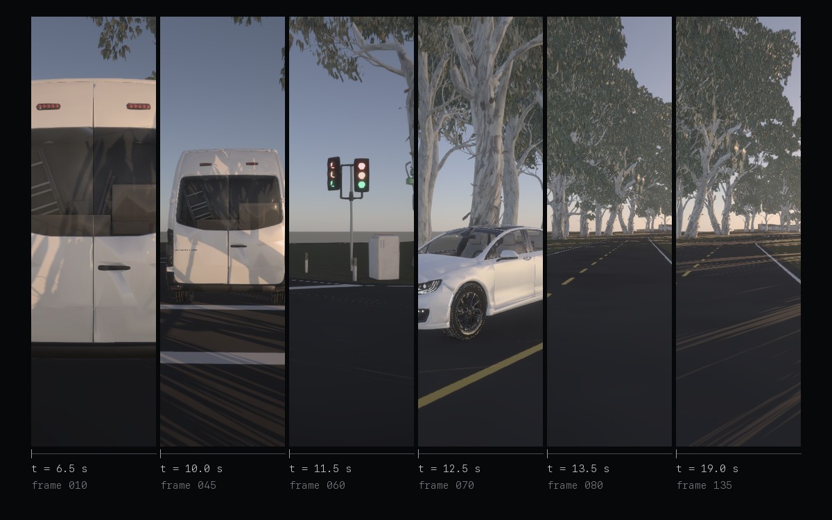 Six slices of the front camera from one Helios run, 6.5 s to 19 s of simulation time: queuing behind a van, the signal, a passing car, then the road after the right turn